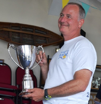 More information on Fab RS300 report on the Endeavour Trophy