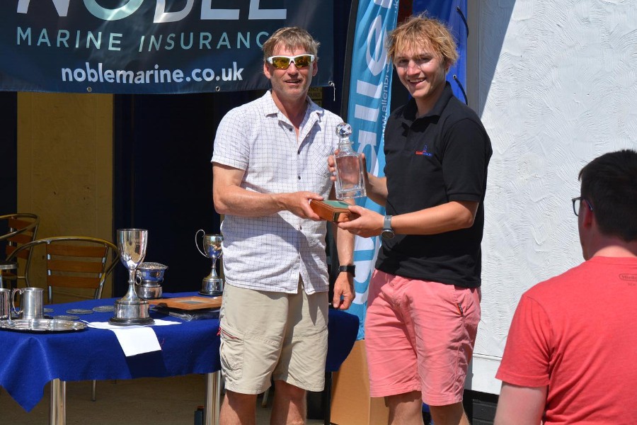 Nobel Marine Allen RS600 National Championships 2023 Nobel Marine Allen RS600 National Championships 2023