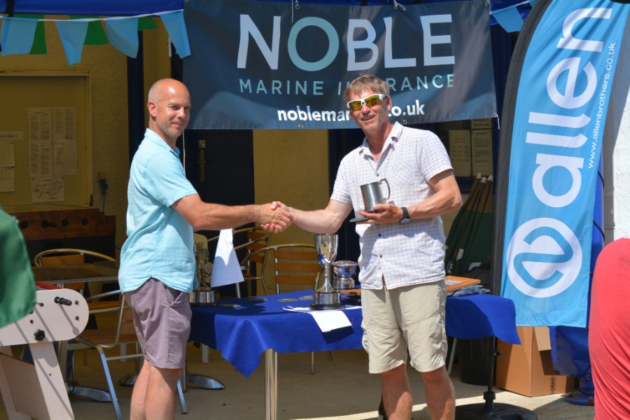 Nobel Marine Allen RS600 National Championships 2023