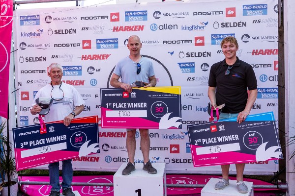 More information on Congratulations to Jamie Mawson, RS600 Winner at RS 30th Regatta and to Ian Marshall for representing the 600s in the Masters Handicap